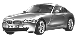 BMW E86 P3643 Fault Code